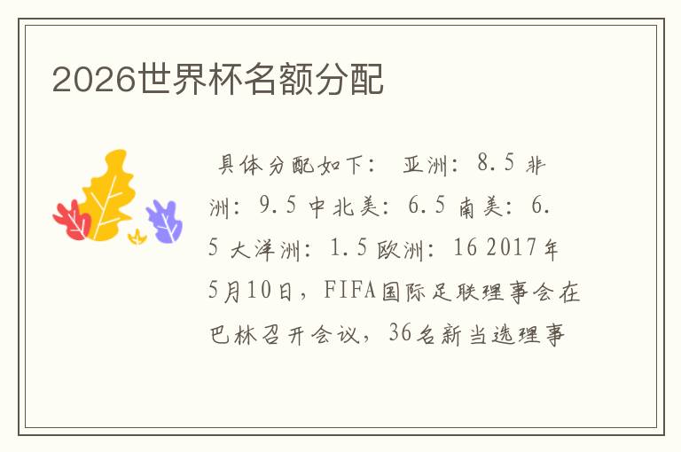 2026世界杯名额分配