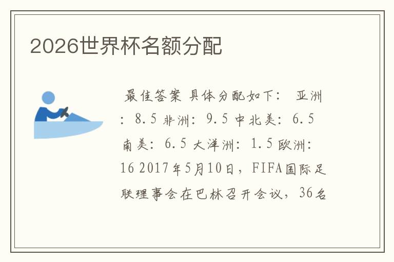 2026世界杯名额分配