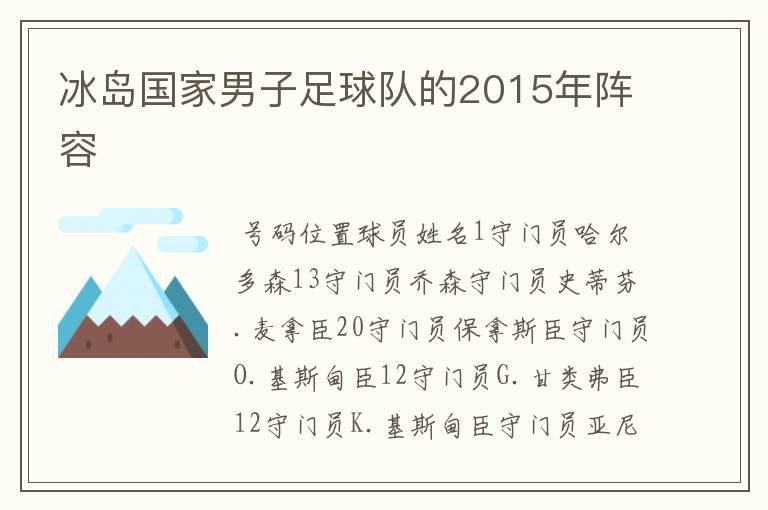 冰岛国家男子足球队的2015年阵容