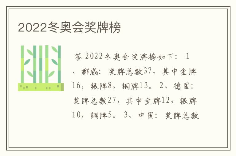2022冬奥会奖牌榜