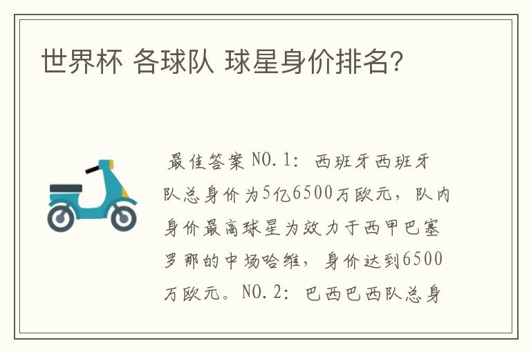 世界杯 各球队 球星身价排名?