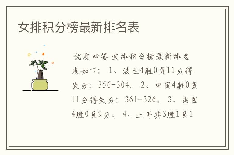 女排积分榜最新排名表