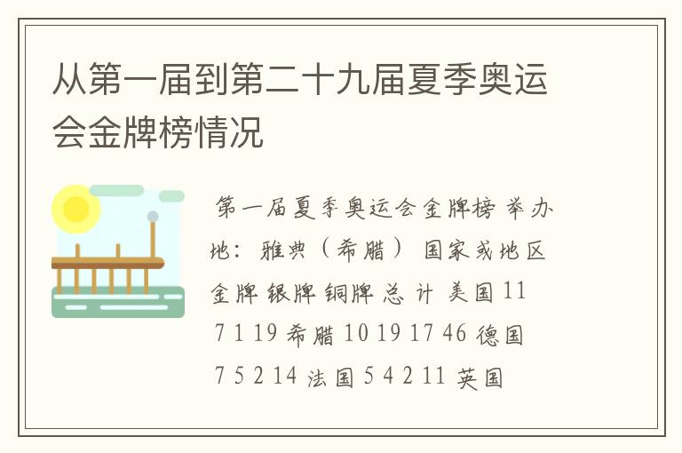 从第一届到第二十九届夏季奥运会金牌榜情况