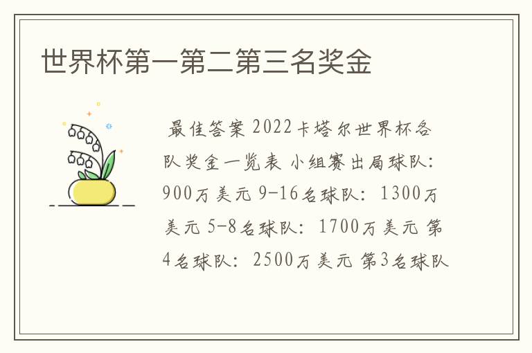 世界杯第一第二第三名奖金