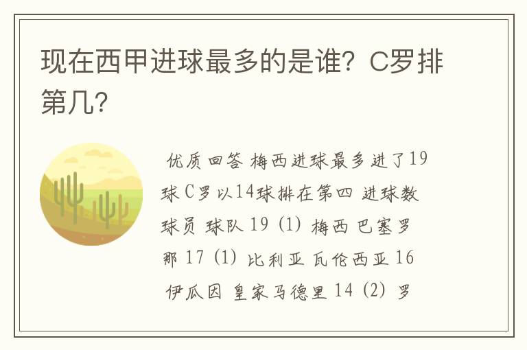 现在西甲进球最多的是谁?C罗排第几?