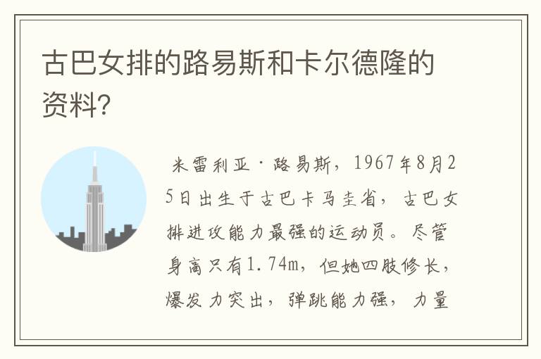 古巴女排的路易斯和卡尔德隆的资料?
