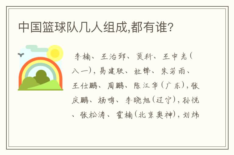 中国篮球队几人组成,都有谁?
