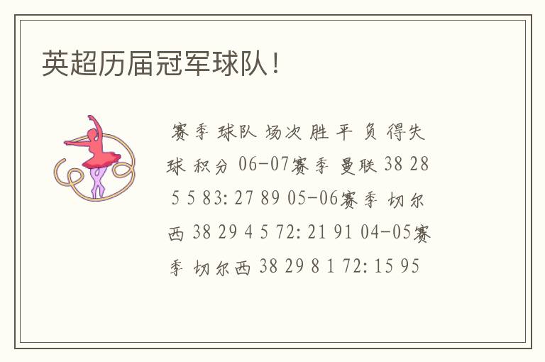 英超历届冠军球队!