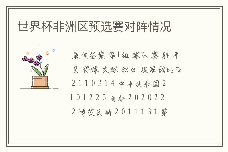 世界杯非洲区预选赛对阵情况