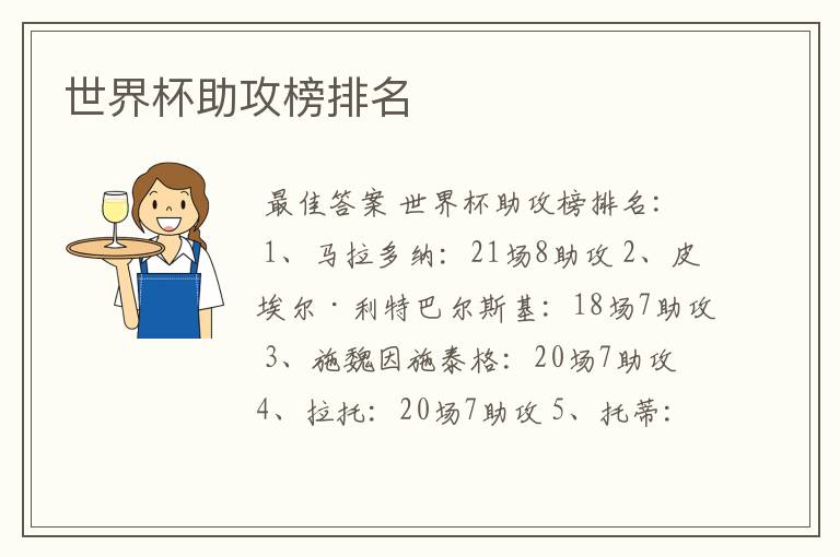 世界杯助攻榜排名