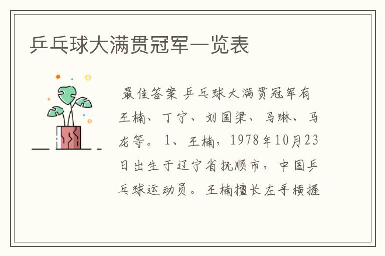 乒乓球大满贯冠军一览表