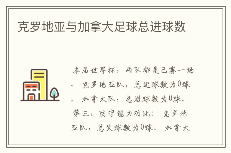 克罗地亚与加拿大足球总进球数
