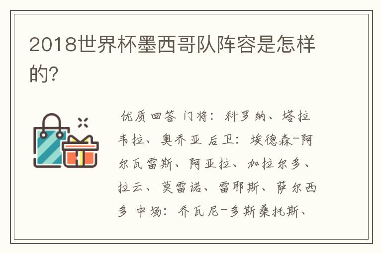 2018世界杯墨西哥队阵容是怎样的?
