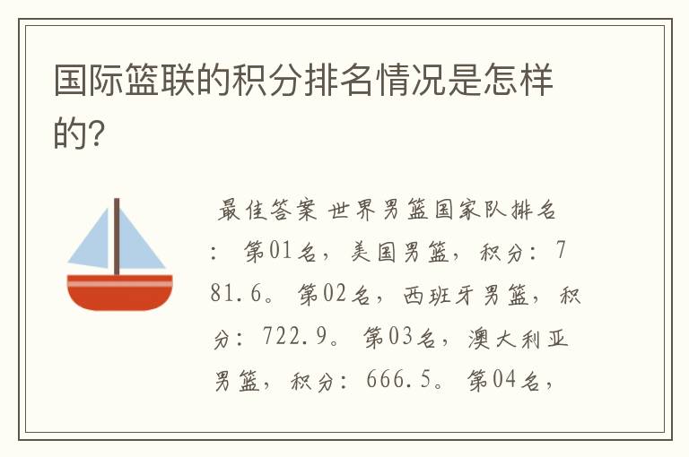 国际篮联的积分排名情况是怎样的?
