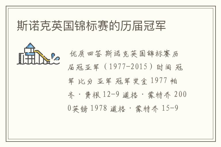 斯诺克英国锦标赛的历届冠军