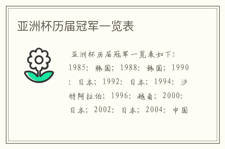亚洲杯历届冠军一览表