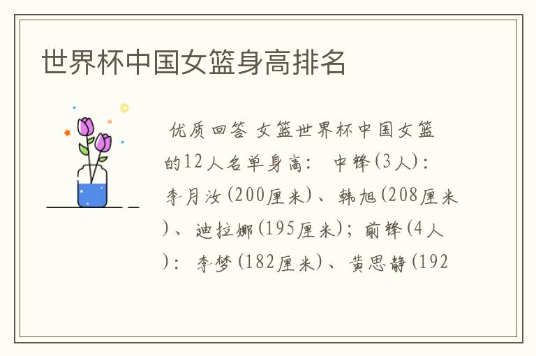 世界杯中国女篮身高排名