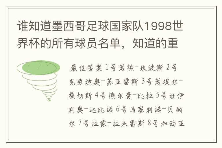 谁知道墨西哥足球国家队1998世界杯的所有球员名单,知道的重赏