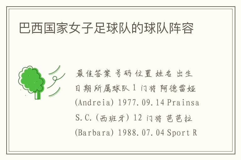 巴西国家女子足球队的球队阵容