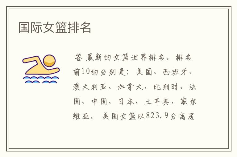 国际女篮排名