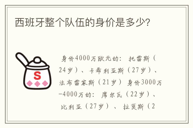 西班牙整个队伍的身价是多少?