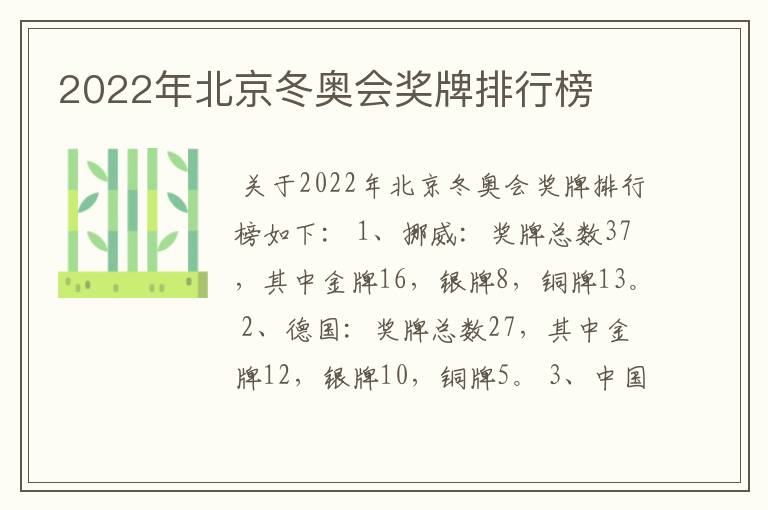 2022年北京冬奥会奖牌排行榜