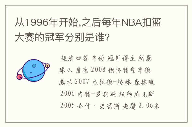 从1996年开始,之后每年NBA扣篮大赛的冠军分别是谁?