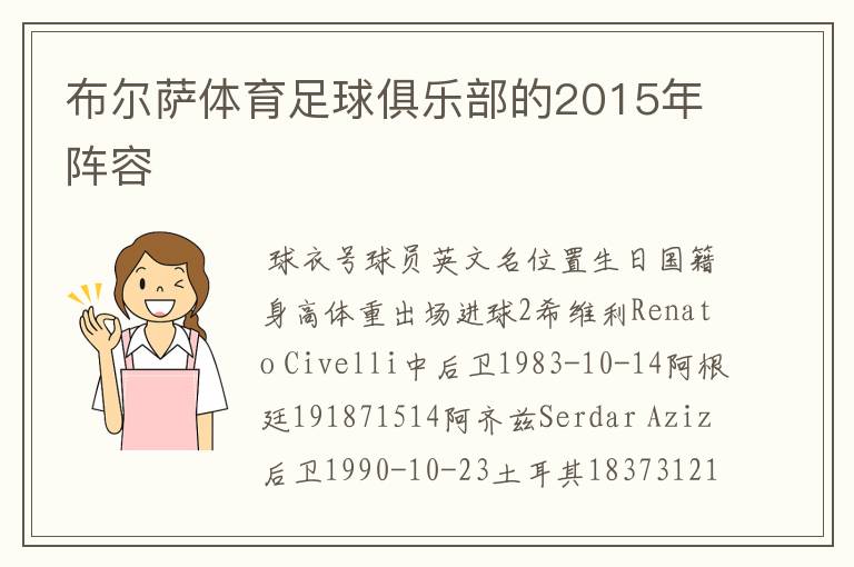 布尔萨体育足球俱乐部的2015年阵容