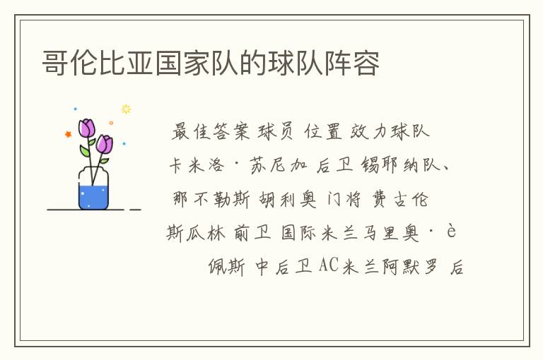 哥伦比亚国家队的球队阵容