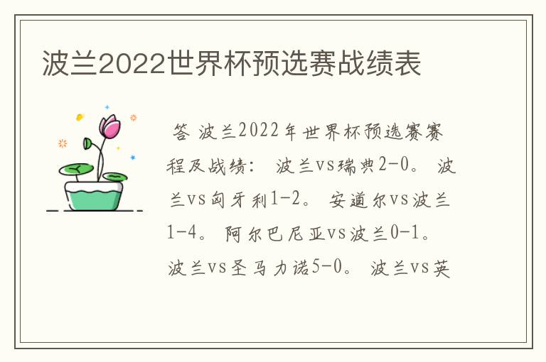 波兰2022世界杯预选赛战绩表