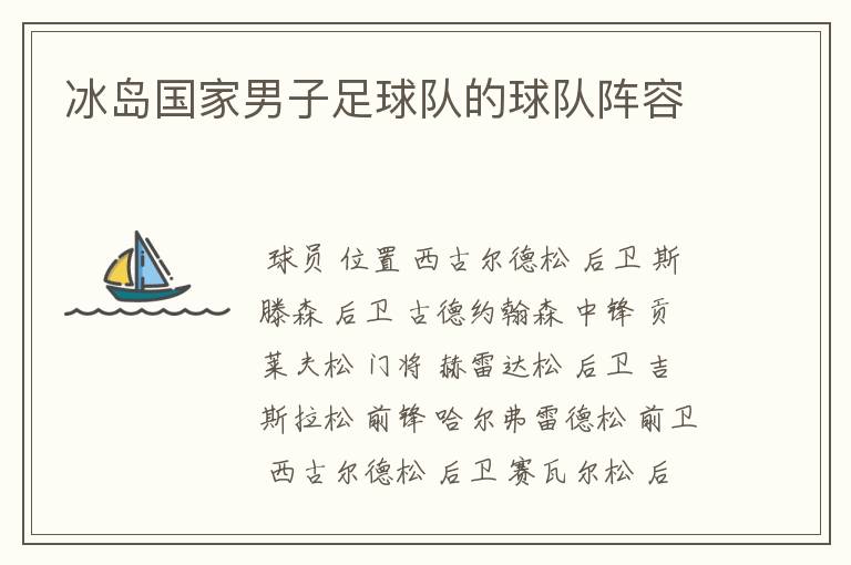 冰岛国家男子足球队的球队阵容