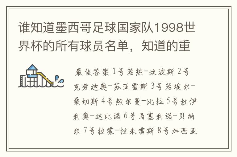 谁知道墨西哥足球国家队1998世界杯的所有球员名单,知道的重赏
