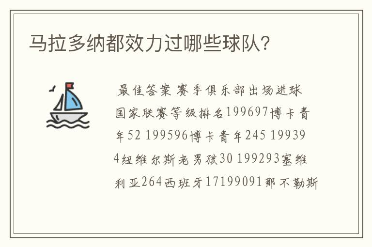 马拉多纳都效力过哪些球队?