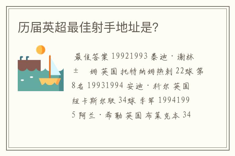 历届英超最佳射手地址是?
