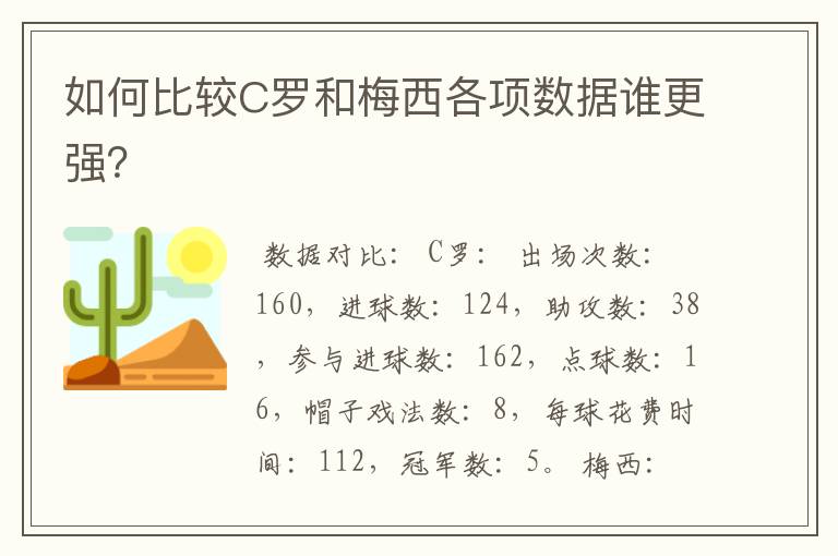 如何比较C罗和梅西各项数据谁更强?