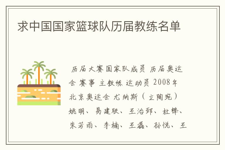 求中国国家篮球队历届教练名单