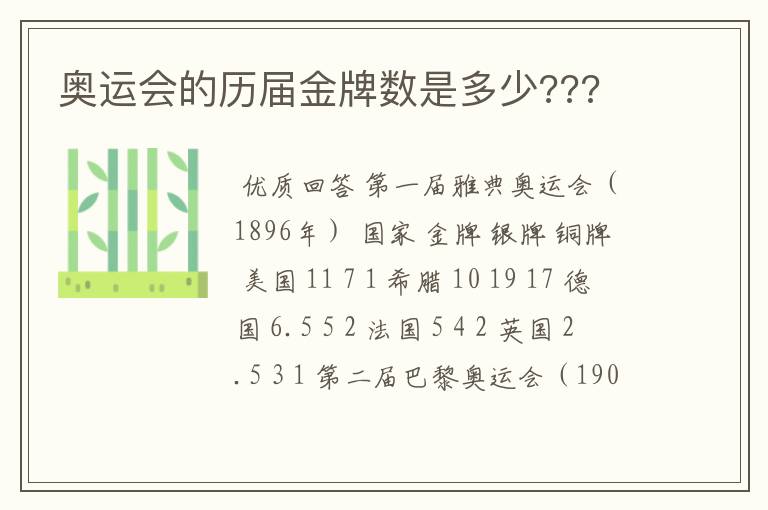奥运会的历届金牌数是多少???