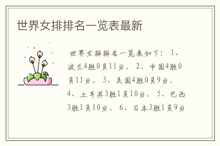 世界女排排名一览表最新
