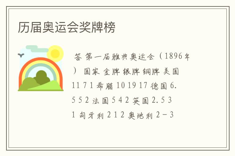 历届奥运会奖牌榜