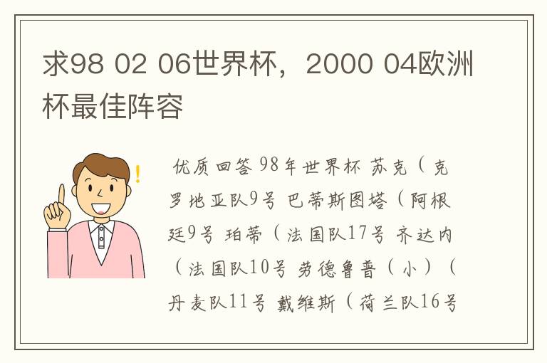 求98 02 06世界杯,2000 04欧洲杯最佳阵容