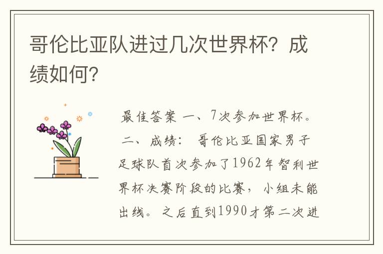 哥伦比亚队进过几次世界杯?成绩如何?