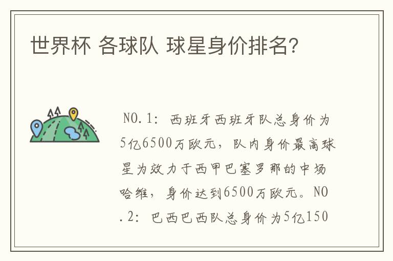世界杯 各球队 球星身价排名?