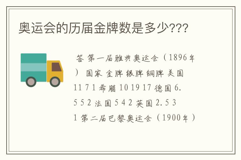 奥运会的历届金牌数是多少???