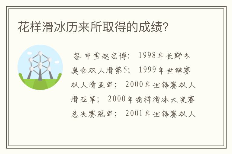 花样滑冰历来所取得的成绩?