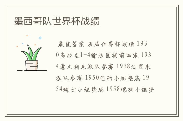 墨西哥队世界杯战绩
