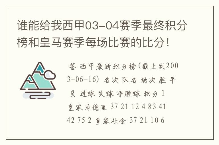 谁能给我西甲03-04赛季最终积分榜和皇马赛季每场比赛的比分！