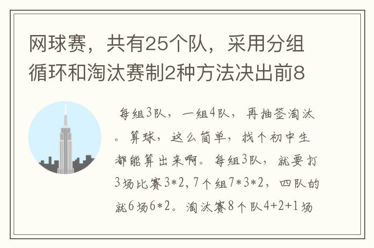 网球赛,共有25个队,采用分组循环和淘汰赛制2种方法决出前8名,怎样编排?每场比赛用2个球,共要几个球?