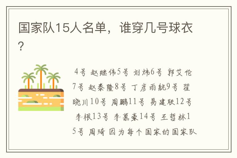 国家队15人名单,谁穿几号球衣?
