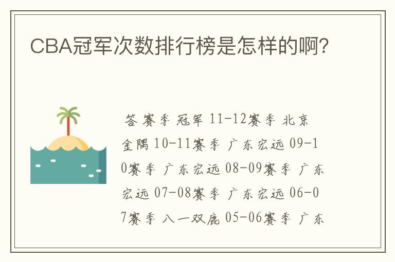 CBA冠军次数排行榜是怎样的啊?