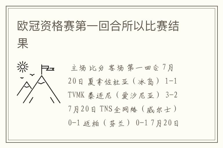 欧冠资格赛第一回合所以比赛结果